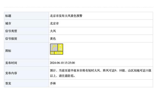 基德：东契奇很强硬 从他顶着受伤的鼻子继续比赛就能看出来