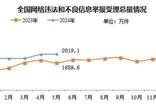 开云手机app下载安装官网截图4